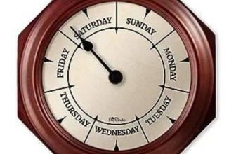 Day of The Week Wall Clock