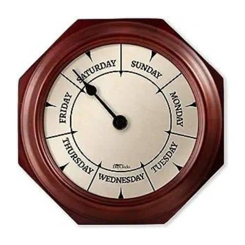 Day of The Week Wall Clock