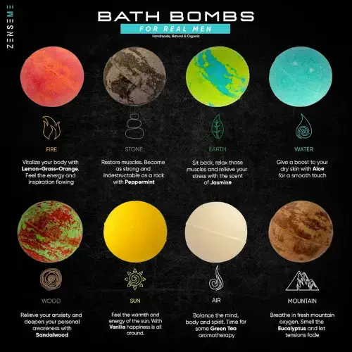 Bath Bombs for Men