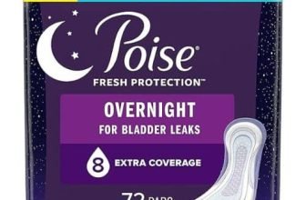 Poise Incontinence Postpartum Pads